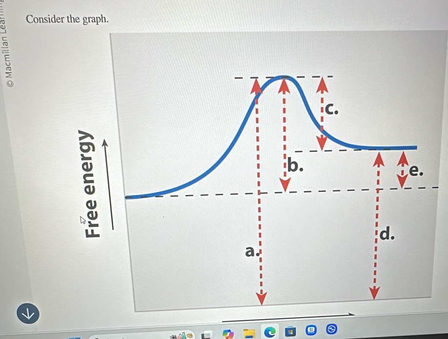 Consider the graph.
ξ