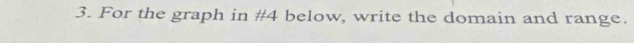 For the graph in #4 below, write the domain and range.