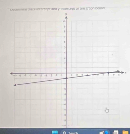ermine the x-intercept and y-intercept of the grapn below.
X