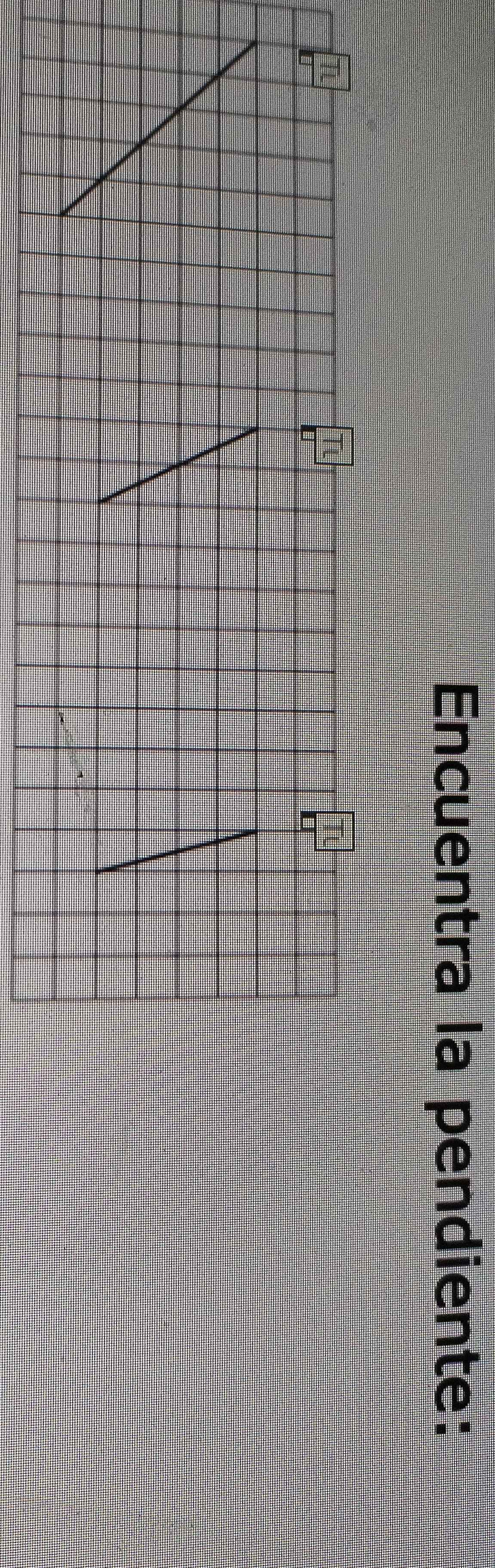 Encuentra la pendiente:
T