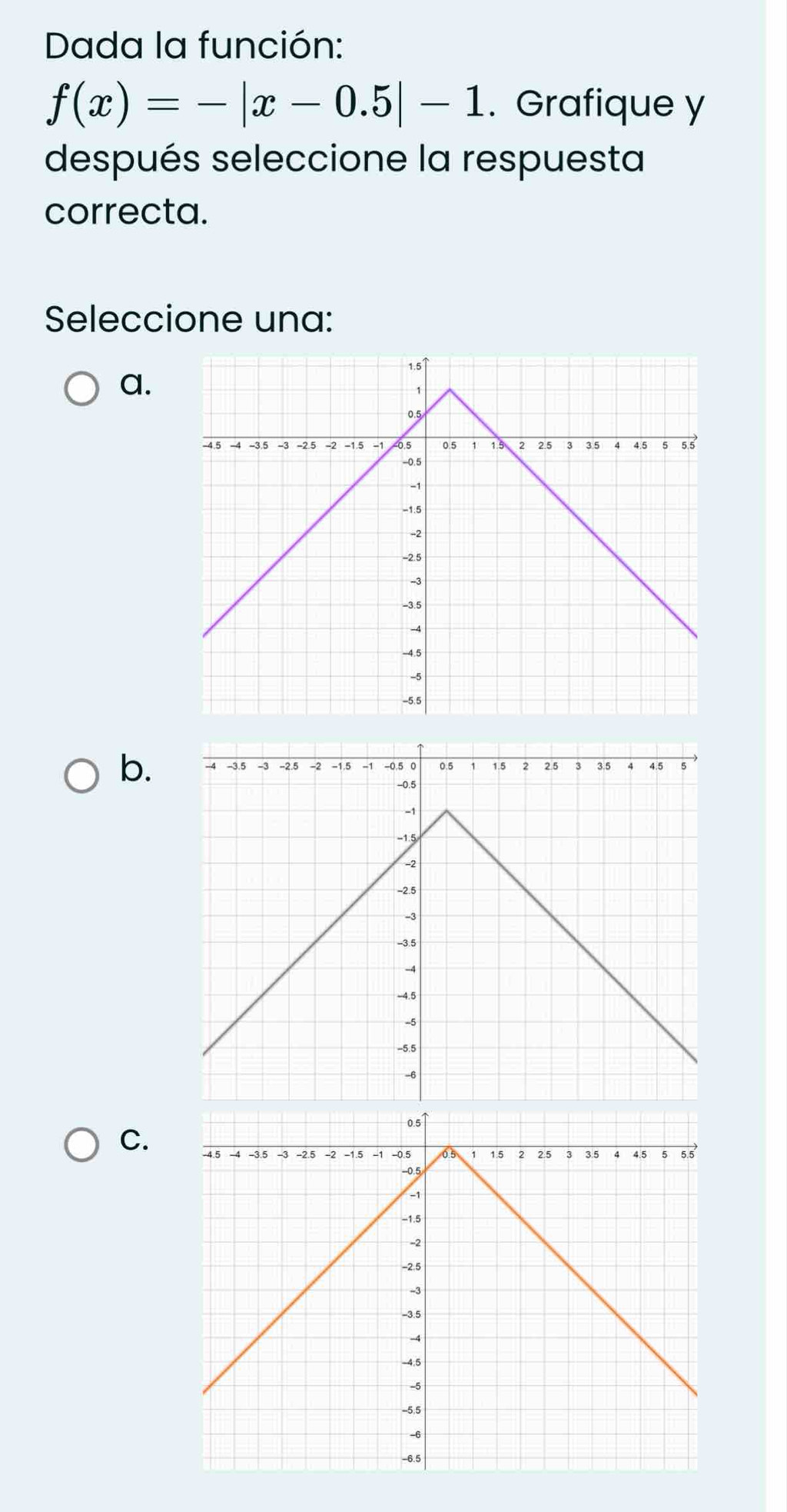 Dada la función:
f(x)=-|x-0.5|-1. Grafique y
después seleccione la respuesta
correcta.
Seleccione una:
a.
b.
C.