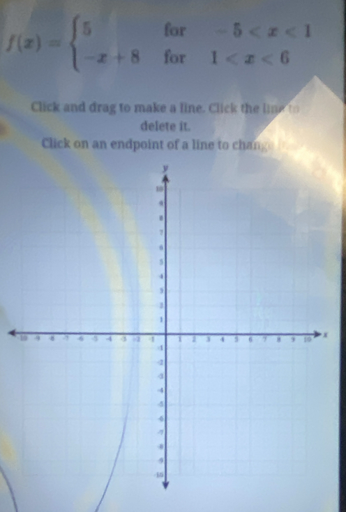 f(x)=beginarrayl 5for-5
Click and drag to make a line. Click the line to 
delete it. 
Click on an endpoint of a line to chang
x