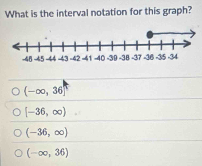 What is the interval notation for this graph?
(-∈fty ,36]
[-36,∈fty )
(-36,∈fty )
(-∈fty ,36)