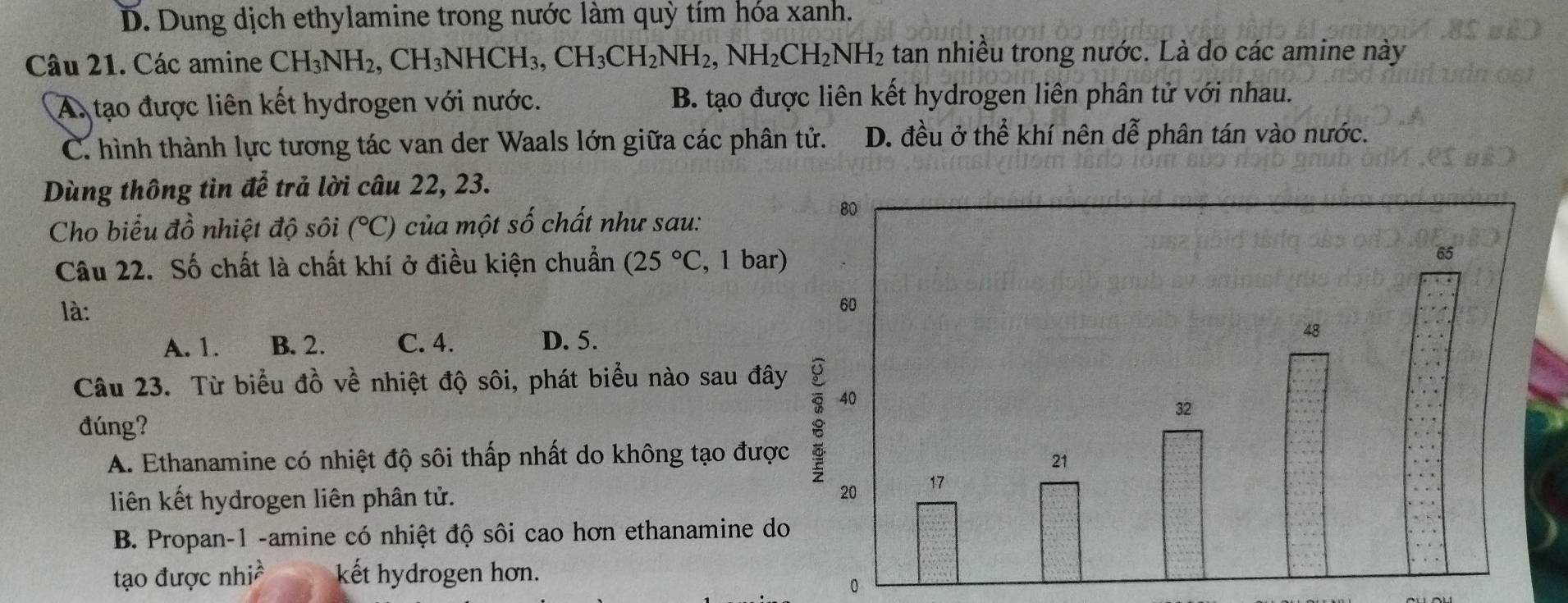 D. Dung dịch ethylamine trong nước làm quỳ tím hóa xanh.
Câu 21. Các amine CH_3NH_2, CH_3NHCH_3, CH_3CH_2NH_2, NH_2CH_2NH_2 tan nhiều trong nước. Là do các amine này
A. tạo được liên kết hydrogen với nước. B. tạo được liên kết hydrogen liên phân tử với nhau.
C. hình thành lực tương tác van der Waals lớn giữa các phân tử. D. đều ở thể khí nên dễ phân tán vào nước.
Dùng thông tin để trả lời câu 22, 23.
Cho biểu đồ nhiệt độ sôi (^circ C) của một số chất như sau:
Câu 22. Số chất là chất khí ở điều kiện chuẩn (25°C , 1 bar
là:
A. 1. B. 2. C. 4. D. 5.
Câu 23. Từ biểu đồ về nhiệt độ sôi, phát biểu nào sau đâ
đúng?
A. Ethanamine có nhiệt độ sôi thấp nhất do không tạo đượ
liên kết hydrogen liên phân tử.
B. Propan-1 -amine có nhiệt độ sôi cao hơn ethanamine d
tạo được nhiề kết hydrogen hơn.
0