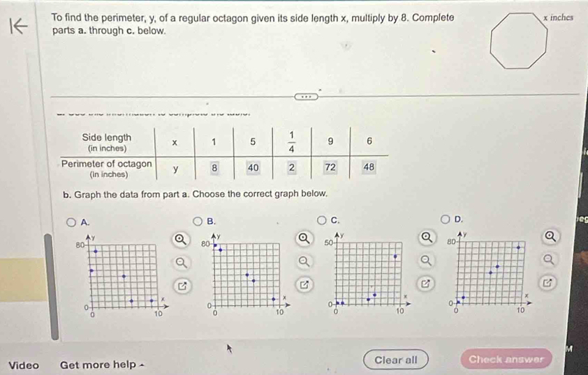 To find the perimeter, y, of a regular octagon given its side length x, multiply by 8. Complete
parts a. through c. below.
b. Graph the data from part a. Choose the correct graph below.
A.
C.
D.
B. leg
y
80
x
10
M
Video Get more help - Clear all Check answer