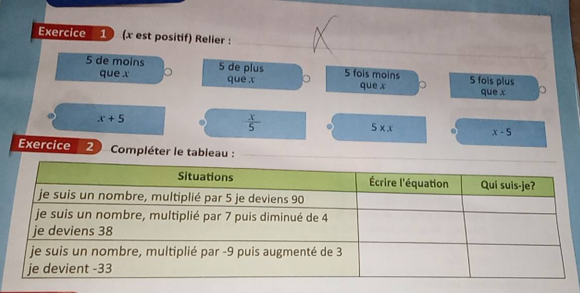 (x est positif) Relier :
5 de moins 5 de plus 5 fois moins 5 fois plus 
que x que x 。 que x
que x
x+5
 x/5 
5* x
x-5
Exercice 2 Compléter le tableau :