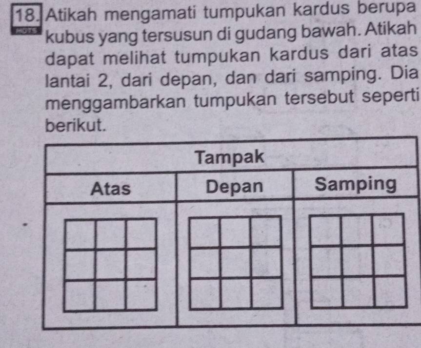 Atikah mengamati tumpukan kardus berupa 
kubus yang tersusun di gudang bawah. Atikah 
dapat melihat tumpukan kardus dari atas 
lantai 2, dari depan, dan dari samping. Dia 
menggambarkan tumpukan tersebut seperti 
berikut.