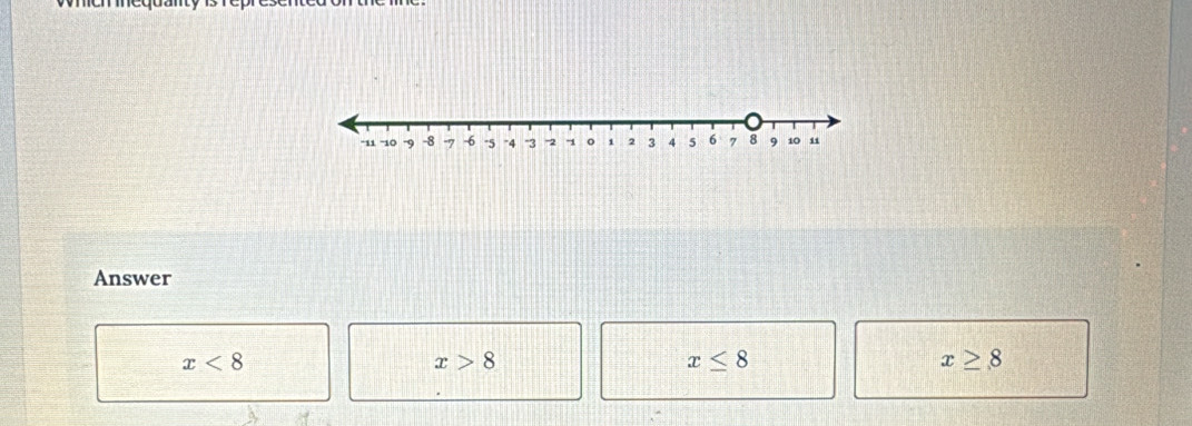 Answer
x<8</tex>
x>8
x≤ 8
x≥ 8