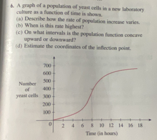 A graph of a population of yeast cells in a new laboratory 
culture as a function of time is shown. 
(a) Describe how the rate of population increase varies. 
(b) When is this rate highest? 
(c) On what intervals is the population function concave 
upward or downward? 
(d) Estimate the coordinates of the inflection point.