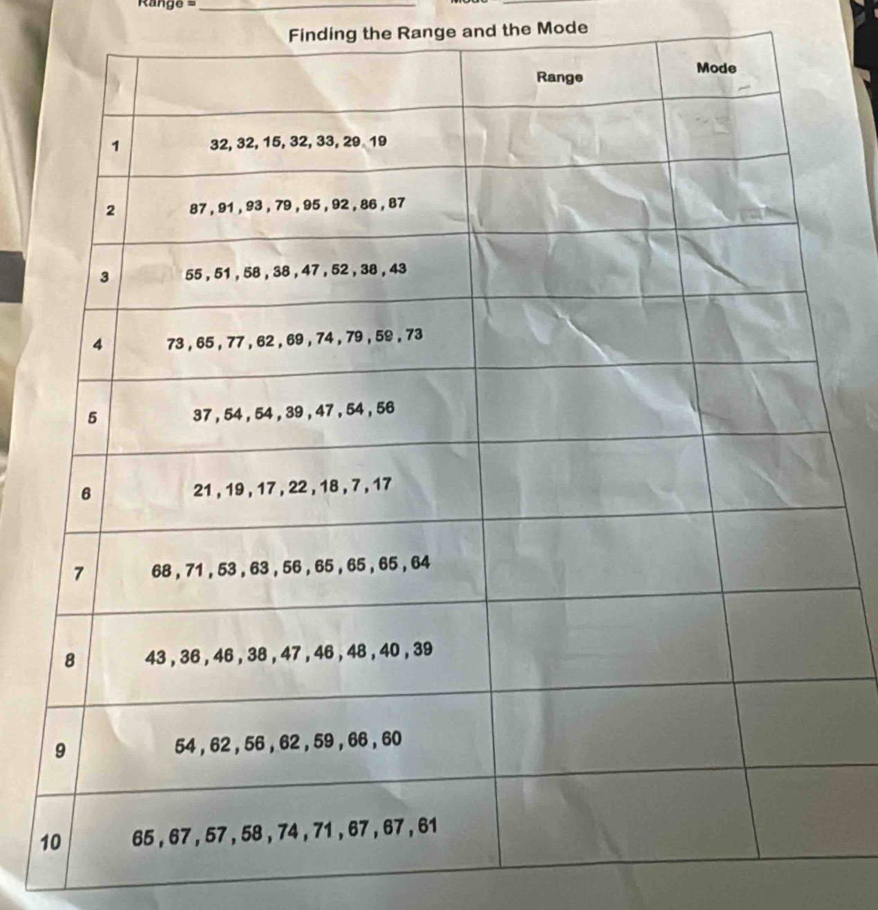 Ränge =_ 
_ 
Finding the Range and the Mode 
1