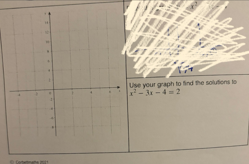 x^2
Use your graph to find the solutions to
x^2-3x-4=2
◎ Corbettmaths 2021