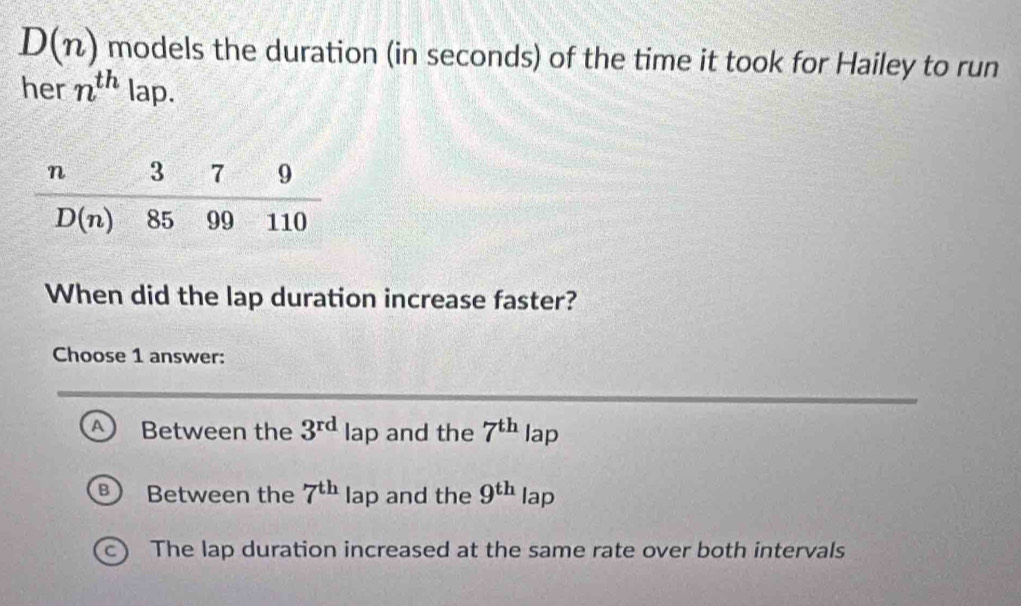 D(n) models the duration (in seconds) of the time it took for Hailey to run
her n^(th) lap.
When did the lap duration increase faster?
Choose 1 answer:
a Between the 3^(rd) lap and the 7^(th) _1 A
Between the 7^(th) lap and the 9^(th)lap
C The lap duration increased at the same rate over both intervals