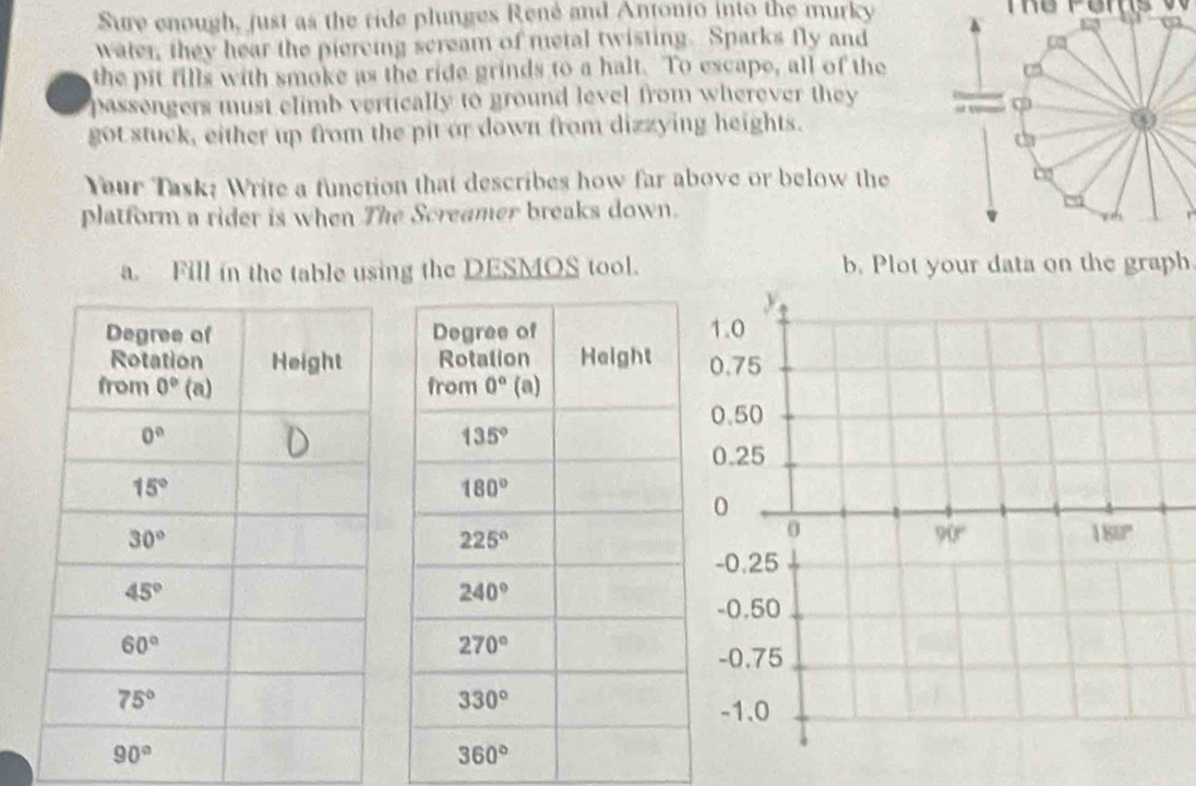 Sure enough, just as the ride plunges René and Antonio into the murky The Fêms
water, they hear the piercing scream of metal twisting. Sparks fly and
the pit fills with smoke as the ride grinds to a halt. To escape, all of the
passengers must climb vertically to ground level from wherever they
got stuck, either up from the pit or down from dizzying heights.
Your Task? Write a function that describes how far above or below the
platform a rider is when The Screamer breaks down.
a. Fill in the table using the DESMOS tool. b. Plot your data on the graph