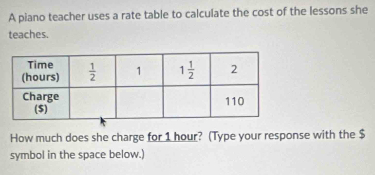 A piano teacher uses a rate table to calculate the cost of the lessons she
teaches.
How much does she charge for 1 hour? (Type your response with the $
symbol in the space below.)