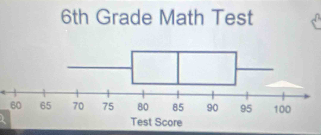 6th Grade Math Test