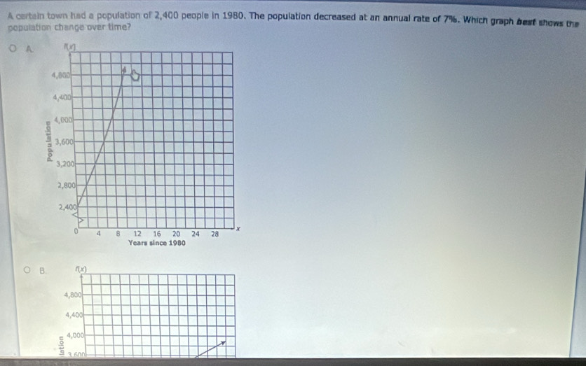 A certain town had a population of 2,400 people in 1980. The population decreased at an annual rate of 7%. Which graph best shows the
population change over time?
A.
B. f(x)
4,800
4,400
4,000
3.600