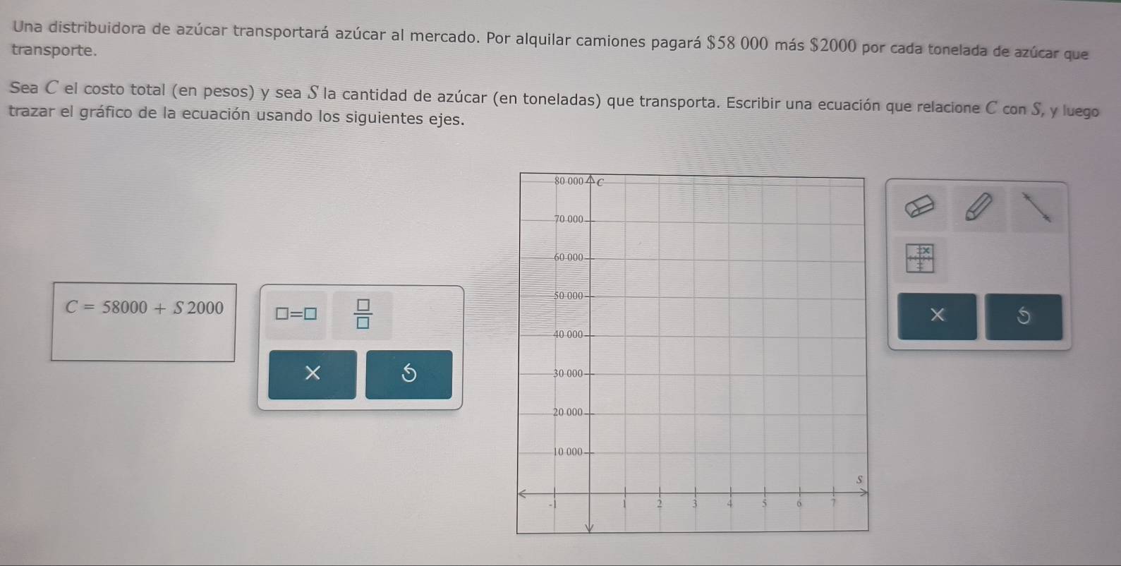 Una distribuidora de azúcar transportará azúcar al mercado. Por alquilar camiones pagará $58 000 más $2000 por cada tonelada de azúcar que 
transporte. 
Sea C el costo total (en pesos) y sea S la cantidad de azúcar (en toneladas) que transporta. Escribir una ecuación que relacione C con S, y luego 
trazar el gráfico de la ecuación usando los siguientes ejes. 
:x
C=58000+S2000 □ =□  □ /□  
X S 
×