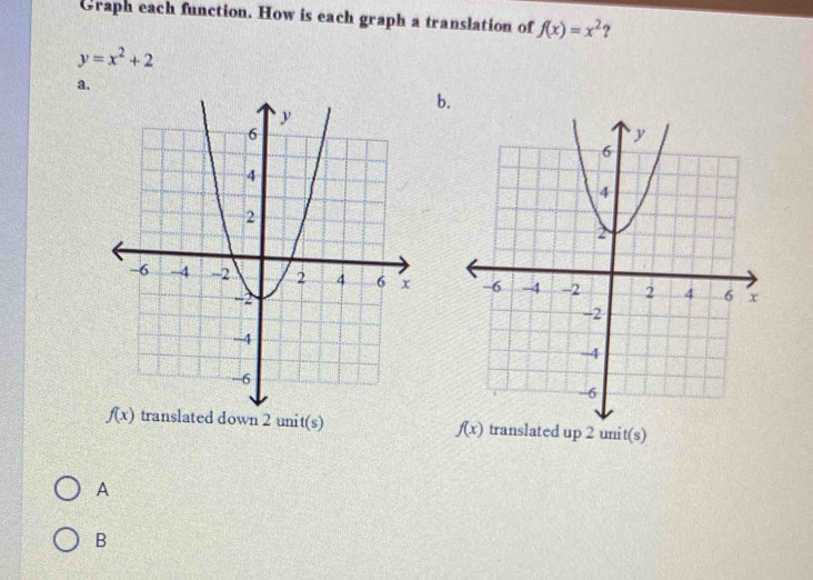 Graph each function. How is each graph a translation of f(x)=x^2 ?
y=x^2+2
a. 
b.

f(x) translated down 2 unit(s) f(x) translated up 2 unit(s) 
A 
B