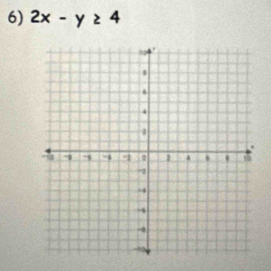 2x-y≥slant 4