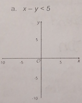 x-y<5</tex>
10x