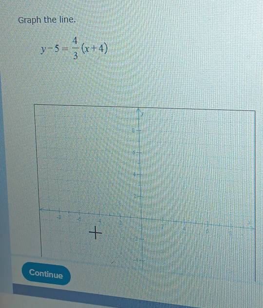 Graph the line.
y-5= 4/3 (x+4)