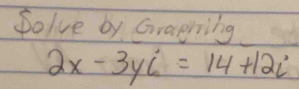 Solve by Graceing
2x-3yi=14+12i