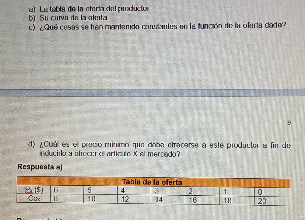 La tabla de la oferta del productor
b) Su curva de la oferta
c) ¿Qué cosas se han mantenido constantes en la función de la oferta dada?
9
d) ¿Cuál es el precio mínimo que debe ofrecerse a este productor a fin de
inducirlo a ofrecer el artículo X al mercado?
Respuesta a)