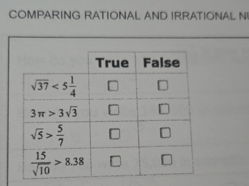 COMPARING RATIONAL AND IRRATIONAL NI