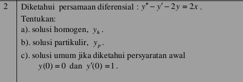 Diketahui persamaan diferensial : y''-y'-2y=2x. 
Tentukan: 
a). solusi homogen, y_h. 
b). solusi partikulir, y_p. 
c). solusi umum jika diketahui persyaratan awal
y(0)=0 dan y'(0)=1.