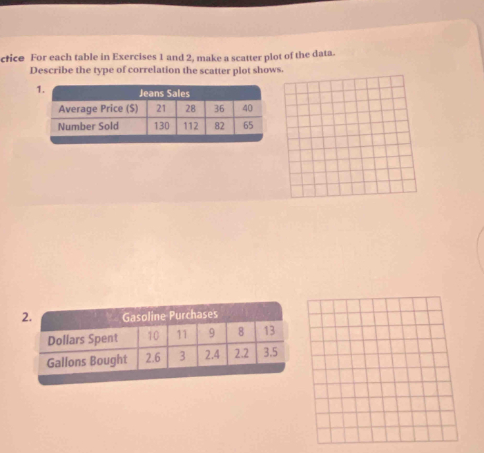 ctice For each table in Exercises 1 and 2, make a scatter plot of the data. 
Describe the type of correlation the scatter plot shows.