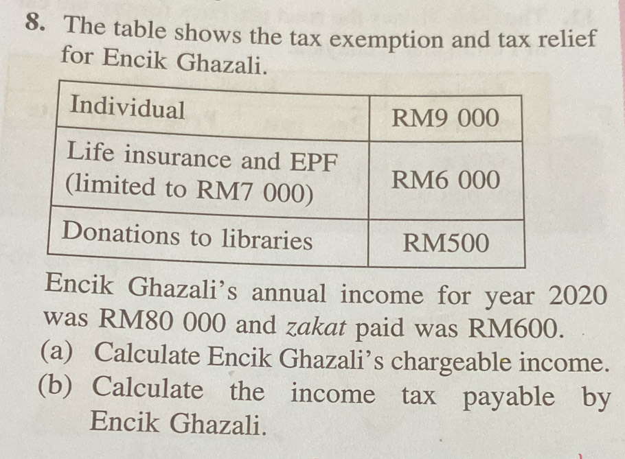 The table shows the tax exemption and tax relief 
for Encik Ghazali. 
Encik Ghazali’s annual income for year 2020
was RM80 000 and zakat paid was RM600. 
(a) Calculate Encik Ghazali’s chargeable income. 
(b) Calculate the income tax payable by 
Encik Ghazali.