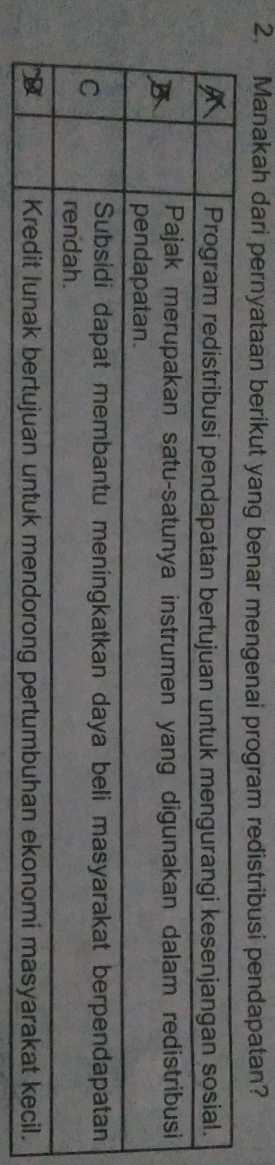 Manakah dari pernyataan berikut yang benar mengenai program redistribusi pendapatan?