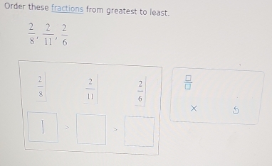 Order these fractions from greatest to least.
 2/8 , 2/11 , 2/6 
 □ /□  
× (