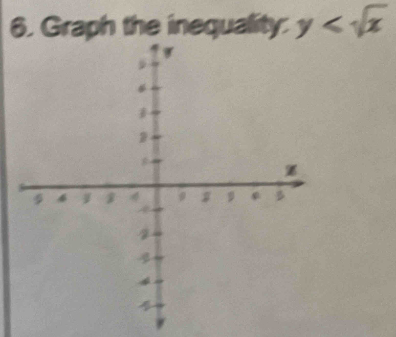 Graph the inequality: y