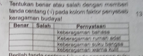 Tentukan benar atau salah dengan membén 
tanda centang (√) pada kolom faktor penyesse 13
keragaman budaya!