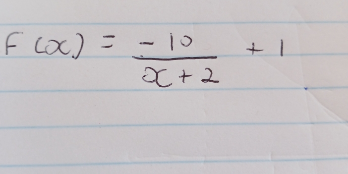 f(x)= (-10)/x+2 +1