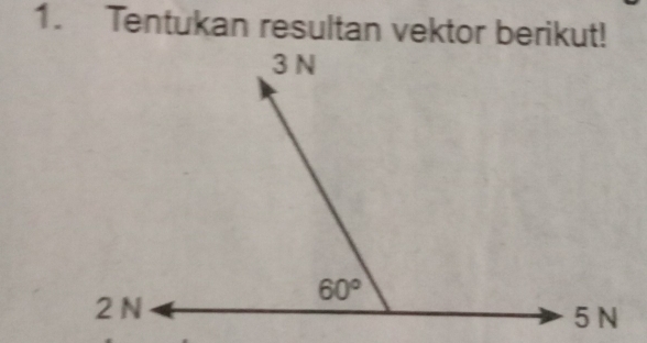 Tentukan resultan vektor berikut!