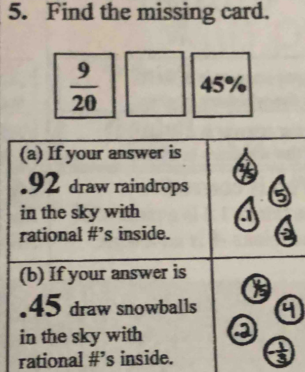 Find the missing card.
 9/20 
45%
rational