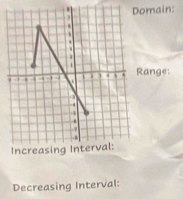 omain: 
ange: 
Decreasing Interval: