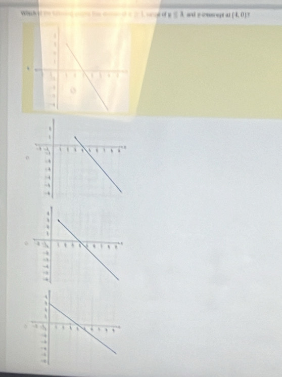 x≤ lambda anl yoescept al (4,0)
o