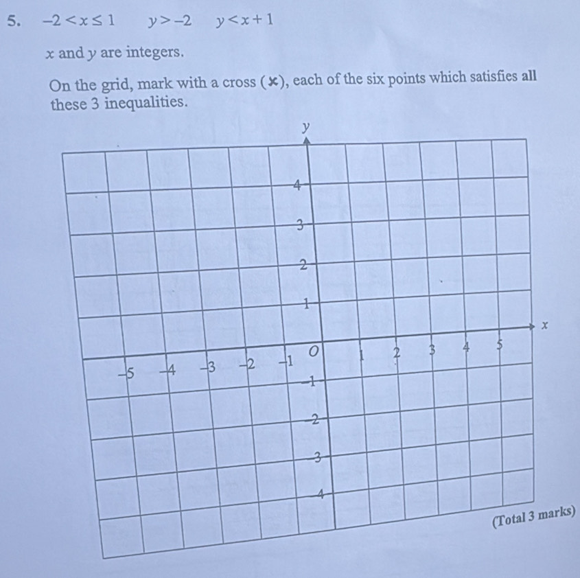 -2 y>-2 y
x and y are integers. 
On the grid, mark with a cross (✘), each of the six points which satisfies all 
these 3 inequalities. 
(Total 3 marks)