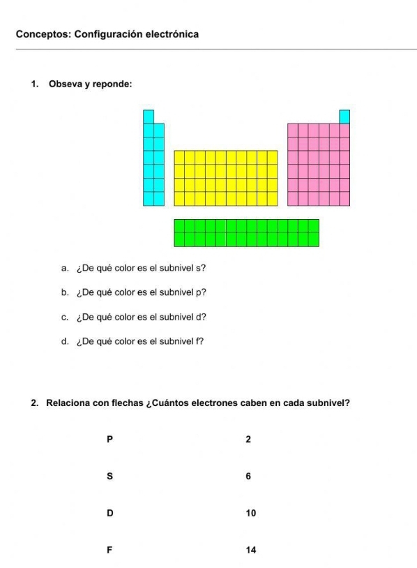 Conceptos: Configuración electrónica 
1. Obseva y reponde: 
a. ¿De qué color es el subnivel s? 
b. De qué color es el subnivel p? 
c. ¿De qué color es el subnivel d? 
d. ¿De qué color es el subnivel f? 
2. Relaciona con flechas ¿Cuántos electrones caben en cada subnivel?