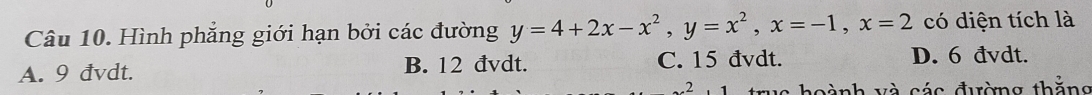 Hình phẳng giới hạn bởi các đường y=4+2x-x^2, y=x^2, x=-1, x=2 có diện tích là
A. 9 đvdt. B. 12 đvdt. C. 15 đvdt. D. 6 đvdt.
2,1 truc hoành và các đường thắng