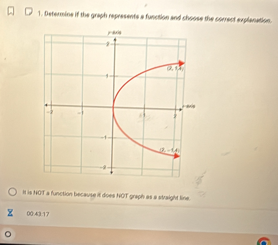 Determine if the graph represents a function and choose the correct explanation.
It is NOT a function because it does NOT graph as a straight line.
00:43:17