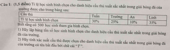 (1,5 điểm) Tí lệ học sinh bình chọn cho danh hiệu cầu thủ xuất sắc nhất trong giải bóng đá của 
trường được cho trong bảng sau: 
gia bình chọn. 
1) Hãy lập bảng tằn số học sinh bình chọn cho danh hiệu cầu thủ xuất sắc nhất trong giải bóng 
đá của trường. 
2) Hãy tỉnh xác suất cầu thủ được chọn cho danh hiệu cầu thủ xuất sắc nhất trong giải bóng đá 
của trường có tên bắt đầu bởi chữ cái “T ”.