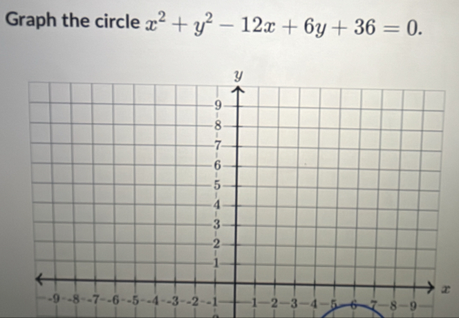 Graph the circle x^2+y^2-12x+6y+36=0.
x
6 7 -8 -9