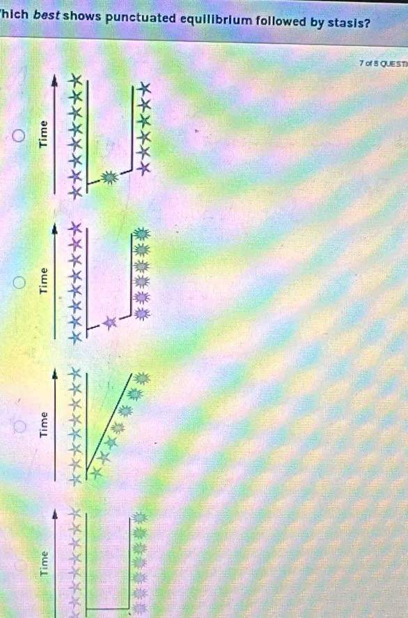 hich best shows punctuated equilibrium followed by stasis? 
7 of 5 QUESTI