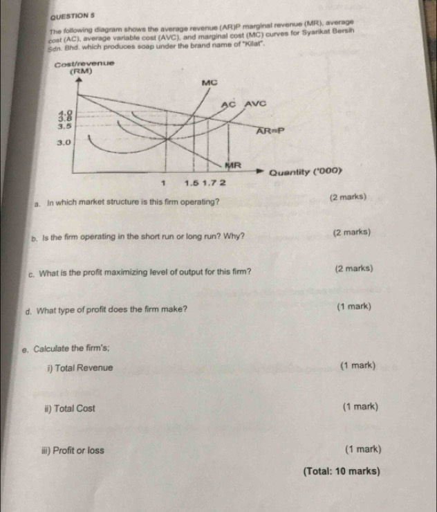 The following diagram shows the average revenue (AR)P marginal revenue (MR), average 
cost (AC), average variable cost (AVC), and marginal cost (MC) curves for Syarikat Bersih 
Sdn. Bhd. which produces soap under the brand name of "Kilat". 
a. In which market structure is this firm operating? (2 marks) 
b. Is the firm operating in the short run or long run? Why? (2 marks) 
c. What is the profit maximizing level of output for this firm? (2 marks) 
d. What type of profit does the firm make? (1 mark) 
e. Calculate the firm's; 
i) Total Revenue (1 mark) 
ii) Total Cost (1 mark) 
iii) Profit or loss (1 mark) 
(Total: 10 marks)