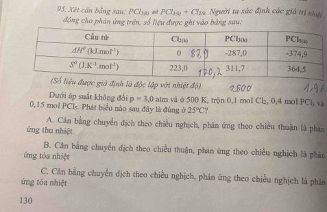 Xét cân bằng sau: PCl_5(k)leftharpoons PCl_3(k)+Cl_2(k Người ta xác định các giá trị nhiệt
động cho phản ứng trên, số liệu được ghi vào bảng sau:
ược giả định là độc lập với nhiệt độ)
Dưới áp suất không đổi p=3,0atm và ở 500 K, trộn 0,1 mol Cl₂, 0,4 mol PCl₃ và
0,15 mol PCls. Phát biểu nào sau đây là đúng ở 25°C
A. Cân bằng chuyển dịch theo chiều nghịch, phản ứng theo chiều thuận là phản
ứng thu nhiệt
B. Cân bằng chuyển dịch theo chiều thuận, phản ứng theo chiều nghịch là phản
ứng tỏa nhiệt
C. Cân bằng chuyển dịch theo chiều nghịch, phản ứng theo chiều nghịch là phản
ứng tỏa nhiệt
130