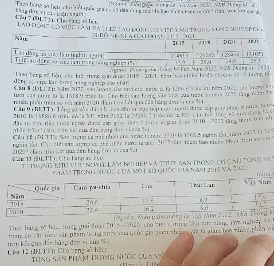 (Nguồn ' Niền Quỳn thống kế Việt Nam 2022, NXB Thống kế, 202:
Theo băng số liệu, cho biết quốc gia có số dân đồng nhất là bao nhiều triệu người? (làm tròn kết quả đà
hàng đơn vị của triệu người)
Câu 7 (ĐLTT): Cho bảng số liệu
lAo động có việc làm và tỉ lệ lao động có việc làm trong nóng nghiệp cua
Nguồn: (Niên giám thống kê Việt Nam 2022, NXB Th
Theo bằng số liệu, cho biết trong giai đoạn 2015 - 2021, năm bao nhiều In-dô-nê-xi-a có số lượng lá
động có việc làm trong nông nghiệp cao nhất?
Câu 8 (DLTT): Năm 2020, sản lượng sửa tưới của nước ta là 1296,8 triều lit, năm 2022, sản hượng sữa
tưới của nước ta là 1318,9 triệu lit. Cho biết sản lượng sữa tưới của nước ta năm 2022 tăng thêm ban
nhiêu phần trăm so với năm 2020 (làm tròn kết quả đến hàng đơn vị của %).
Câu 9 (ĐLTT): Tổng số vôn dăng ki của đầu tư truc tiếp nước ngoài được cấp giấy phép ở nước ta năy
2010 là 19886,8 triều đô là Mĩ, năm 2022 là 29288,2 triệu đô là Mĩ. Cho biết tổng số vốn đăng kỉ có
đầu từ trực tiếp nước ngoài được cấp giay phép ở nước tả giải đoạn 2010 - 2022 tăng thêm bao nhì
phần trăm? (làm tròn kết qua đến hàng đơn vi của %)
Câu 10 (ĐLTI): Sản lượng cả phê nhân của nước ta năm 2020 là 1763,5 nghin tần, năm 2022 là 195
nghìn tấn. Cho biết san lượng ca phê nhân nước ta năm 2022 tăng thêm bao nhiêu phần trăm so với 
20209 (làm tròn kết quả dến hàng đơn vị của %)
Câu 11 (ĐLTT): Cho bảng số hệu:
Tỉ trọng khu vực nông, lâm nghiệp và thủy sản trong cơ cáu tông say
PhảM TROnG NƯớc của một sở quốc gia năm 2015 và 2020
(Đơn 
ế
Theo bang số liệu, trong giai đoạn 2015 - 2020, cho biết t trong khu vực nông, lâm nghiệp và t
trong cơ câu tộng sản phẩm trong nước của quốc gia giám nhiệu phất là giảm bao nhiều phần tra
tròn kết qua đến hàng dơn vị của %)
Câu 12 (ĐLTT): Cho bảng số liệu:
TÔNG SảN PHÂM TRONG NƯỚc Của mở
Đợc vị Triệy